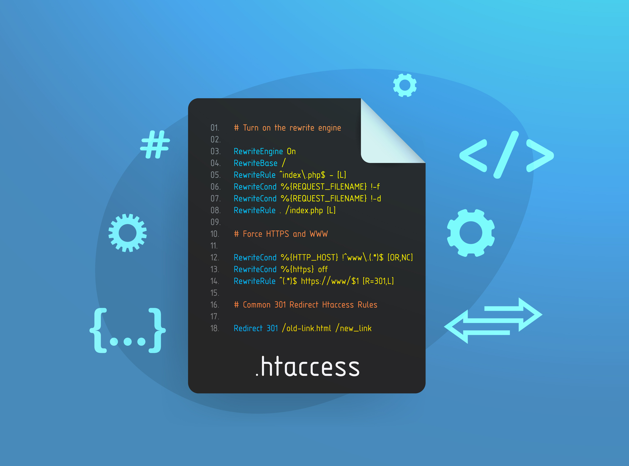 htaccess-como-funciona